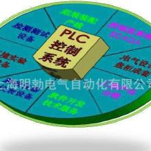 信息系統(tǒng)集成服務(wù) 價(jià)格、批發(fā)與廠家選擇指南